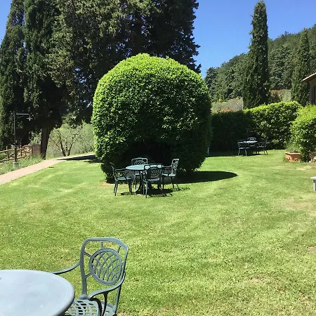 Sant'antonio Country Appartement Montepulciano Stazione