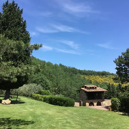 Sant'antonio Country