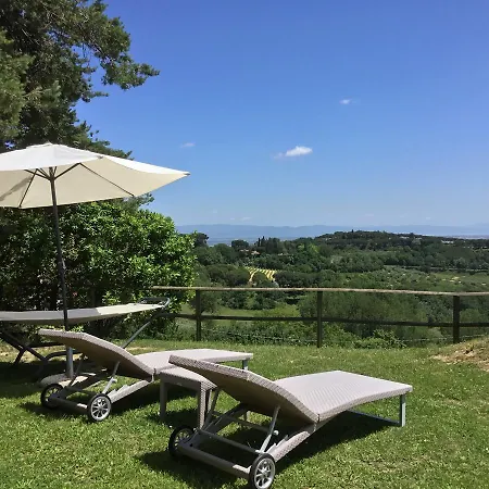 Appartement Sant'antonio Country